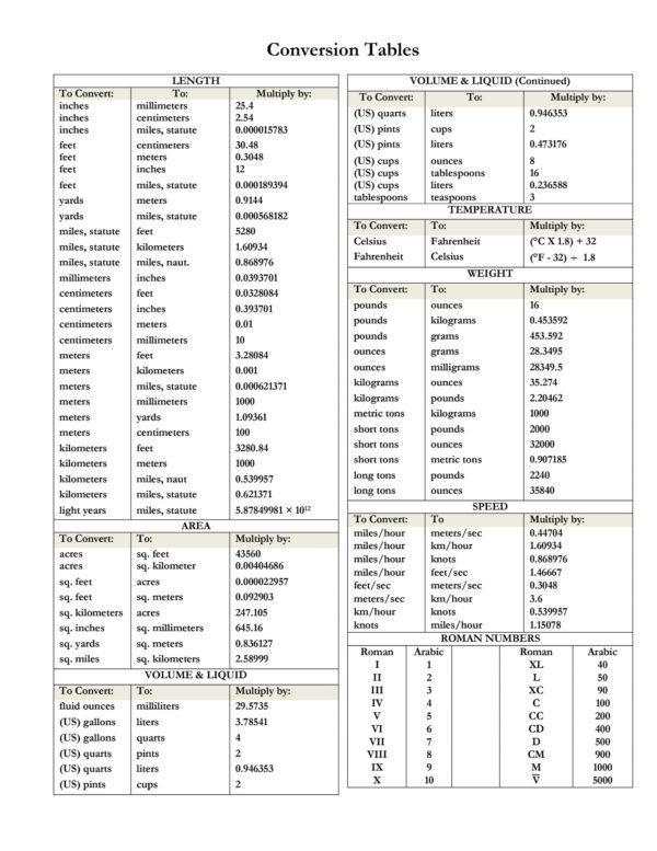 Scientific Notebook - Image 5